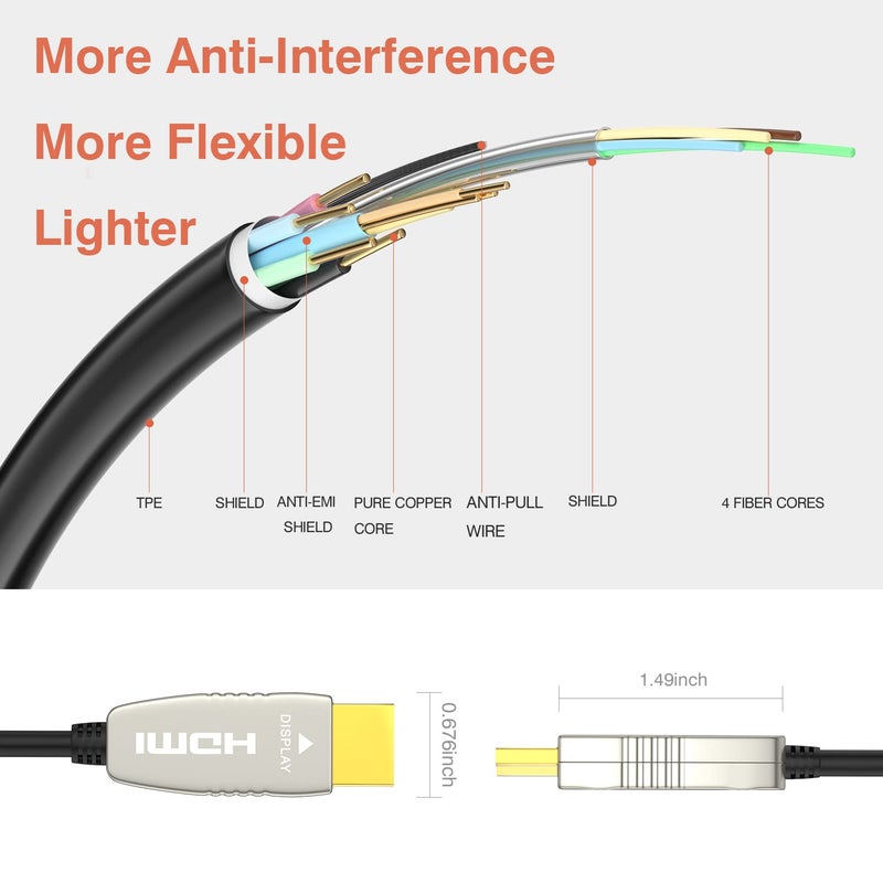 RUIPRO 4K HDMI Fiber Optic Cable 100 Feet 18Gbps 4K@60Hz ARC HDR10 Ultra Slim Flexible HDMI 2.0b Cable - Image 4